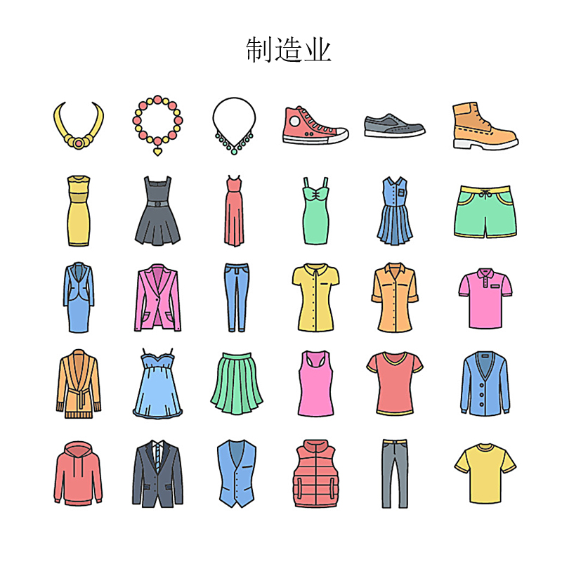 制造業(yè)